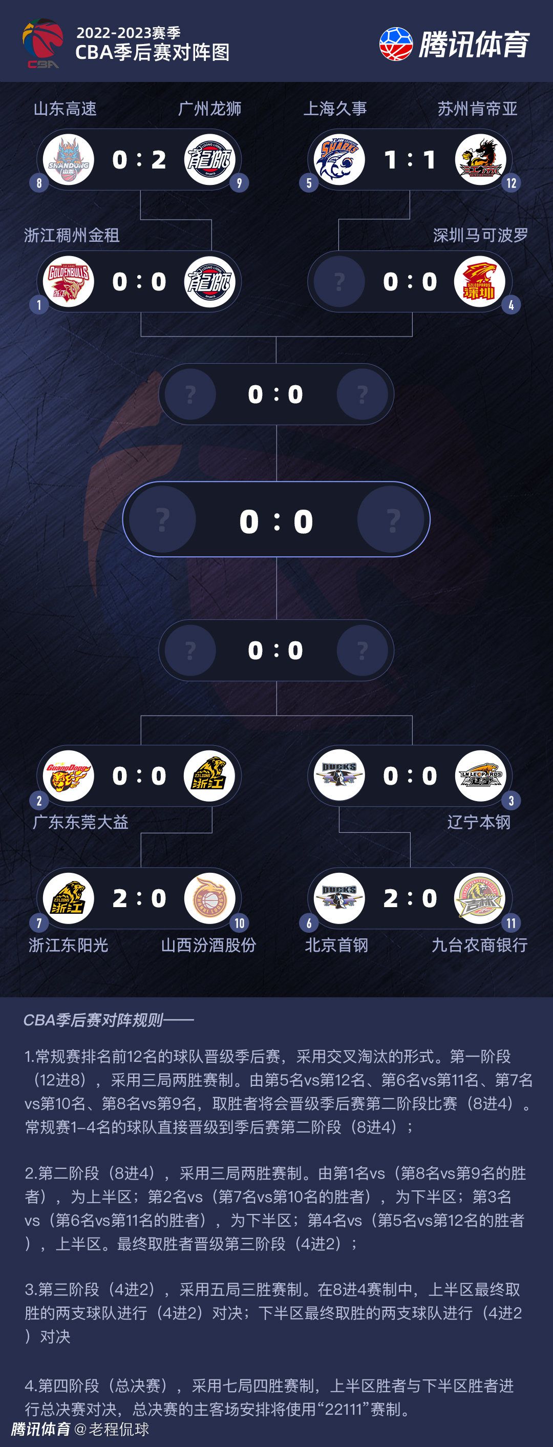 《全尤文》透露，原本尤文俱乐部希望引进苏达科夫这种更年轻的球员，但本赛季尤文成绩出色，有望争冠的他们转而考虑在冬季签约能来之即战的经验丰富球员，因此贝尔纳代斯基成为了更合适的人选，而尤文主帅阿莱格里也愿意接受这笔引援。
